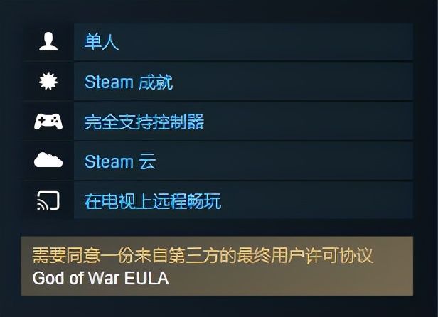 战神4steam价格哪个国家最低-战神4steam各区价格对比